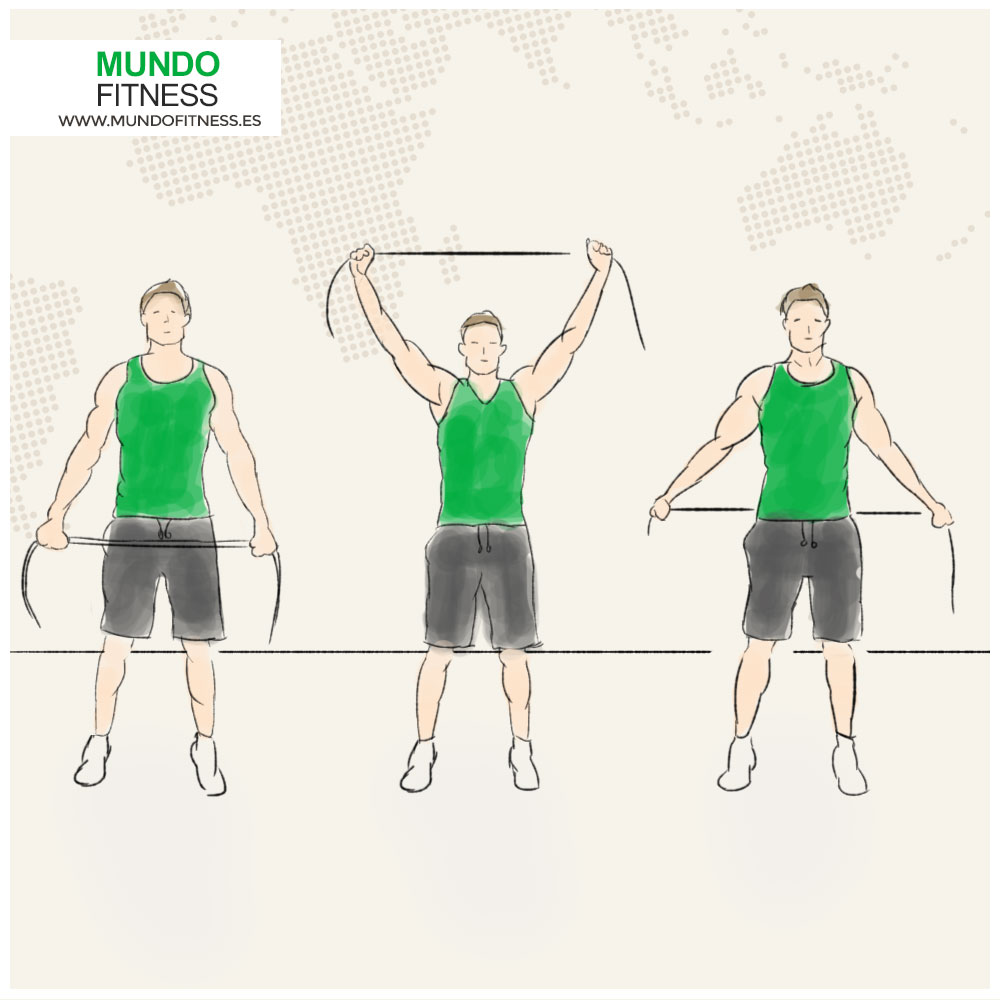 Infografía ejercicio de rotación de hombros con banda elastica