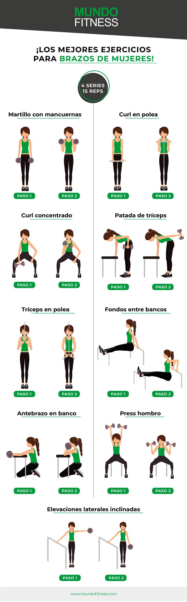 ejercicios para brazos de mujeres infografía
